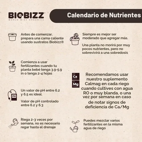 Vista 6 de BioBizz Top-Max Estimulador de Floración Orgánico y Potenciador