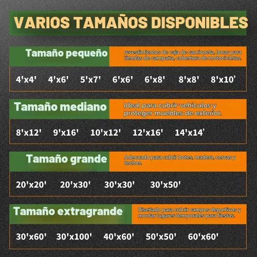 Vista 8 de RAINDEWAY Lona pequeña negra de 3x3 pies (paquete de 2), resistente a los rayos UV, lonas polivalentes de resistencia media impermeables, lona