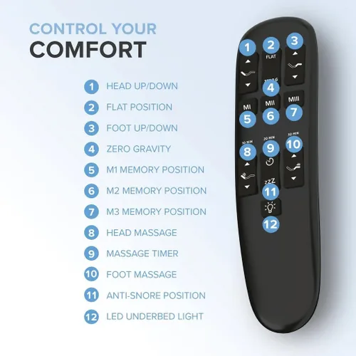 Vista 2 de Blissful Nights z4 Marco de Cama Ajustable Twin XL para Camas de Almacenamiento con Masaje Anti-Ronquidos, Zero G, Estación de Carga USB, Control