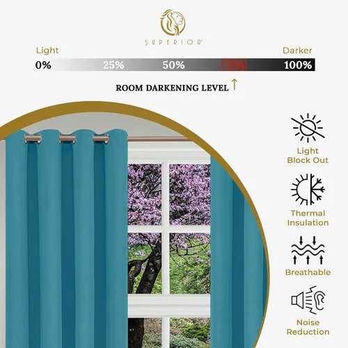 Vista 8 de BLUENILEMILLS BNM - Paneles de cortinas opacas modernos, cortinas perfectas para ventanas de cocina, dormitorio o sala de estar, cubiertas de marco