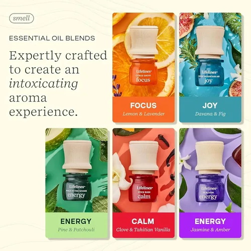 Vista 3 de Lifelines - Mezclas de aceites esenciales, set de descubrimiento de 5 paquetes - Aceites esenciales mezclados con bomba de precisión para difusores