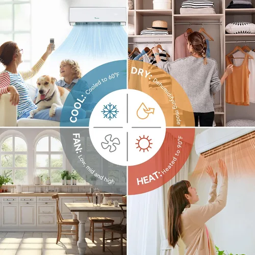 Vista 7 de YITAHOME 22 SEER2 18K BTU 2 Zona Mini Split AC/sistema de calefacción, 9000 9000 BTU Dual Zone Mini Split Aire acondicionado, 208-230V precargado
