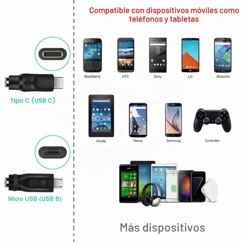 Vista 4 de MEROM Cable de alimentación universal de 5 V CC, cable de carga USB a CC de 5,5x2,1 mm con 8 puntas de conector