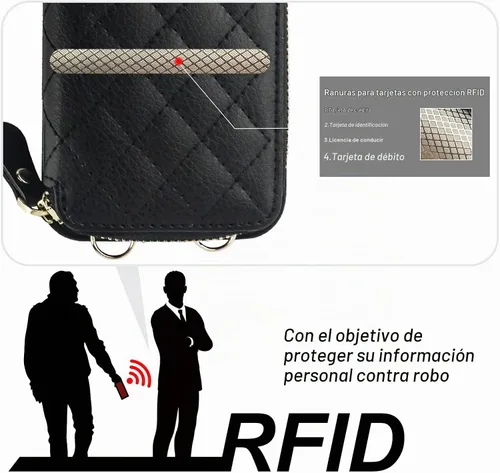 Vista 3 de Bocasal Funda tipo cartera cruzada para iPhone 14 Pro Max, con bloqueo RFID, de piel sintética, con cremallera, funda tipo cartera con función atril