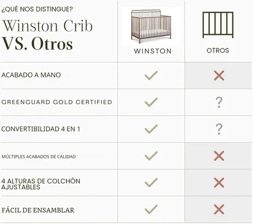 Vista 7 de NAMESAKE Winston - Cuna convertible de metal 4 en 1 en oro vintage, certificado Greenguard Gold