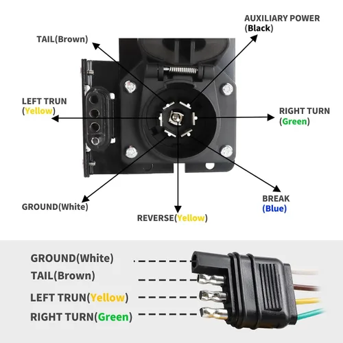 Vista 6 de MECMO Multi-Tow - Arnés de cables para remolques de 4 vías planas a 7 vías con cuchillas y adaptador de remolque de 4 planos con cableado