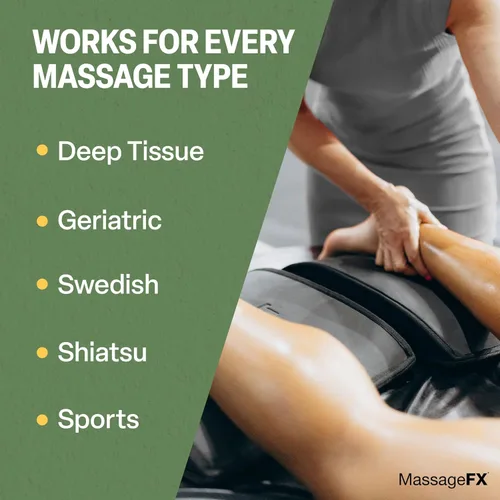 Vista 8 de Aceite de masaje de Massage FX - Aceite de semillas de girasol y almendras dulces 100% puro, vitamina E, hiedra, árnica y aloe, sin perfume