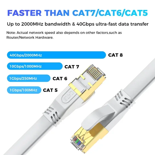 Vista 2 de Cable Ethernet Cat 8 de 3 pies, cable de red LAN de alta velocidad para exteriores e interiores, cable de conexión SFTP chapado en oro RJ45 de 40
