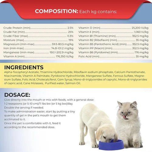 Vista 3 de Gel nutricional y vitamínico prémium para perros y gatos, mejora la salud, aumenta el apetito y energiza. Adecuado para todas las razas y etapas