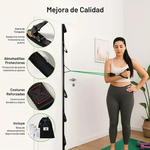 Vista 4 de Slim Panda Door Anchor Strap for Resistance Bands, Door Exercise Equipment