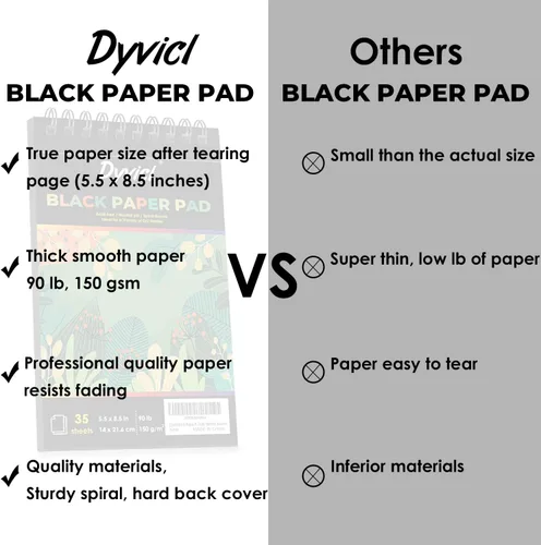 Vista 8 de Dyvicl Cuaderno de bocetos profesional de papel negro de 5.5 x 8.5 pulgadas, 35 hojas de papel de dibujo pesado de 150 GSM para bolígrafos de gel