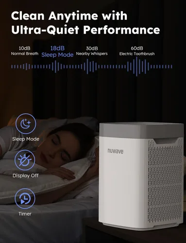 Vista 8 de Nuwave Purificadores de aire para dormitorio del hogar hasta 1361 pies cuadrados, purificador de aire portátil con sensor de calidad del aire