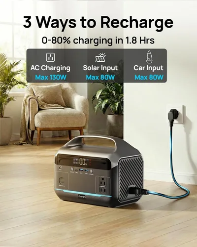 Vista 4 de Estación de energía portátil de 600W (pico de 1200W), generador solar de 288Wh (90,000mAh) con batería LiFePO4 y salidas de CA, carga rápida de 1.7H