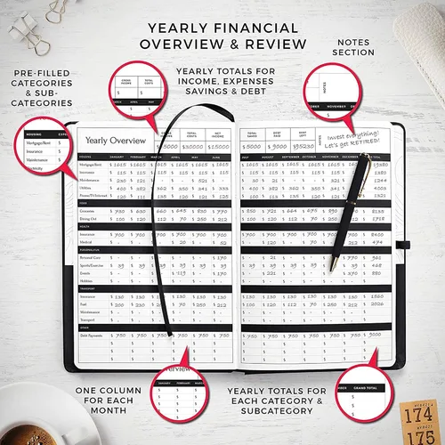 Vista 6 de Agenda de presupuesto Smart Planner – Agenda financiera tamaño A5 – Planificador de presupuesto sin fecha 2024-2025 y organizador mensual