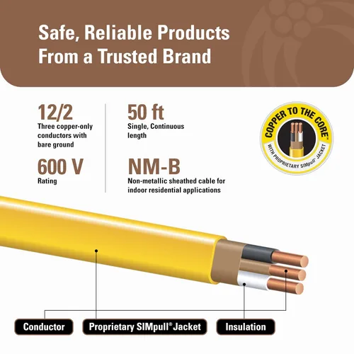 Vista 4 de Southwire Romex marca Simpull cable sólido para interiores 12/2 con toma a tierra NMB, 15.24 m, carrete - SW# 28828222