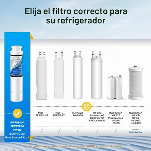 Vista 3 de EXCELPURE RWF5800A Filtro de agua para refrigerador de reemplazo para Frigidaire EPTWFU01 EWF02 Pure Source Ultra II, PureSource Ultra 2, SCWFTCTO