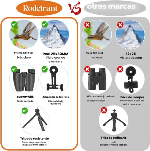 Vista 2 de Binoculares HD 25x30 para adultos con adaptador de teléfono, trípode