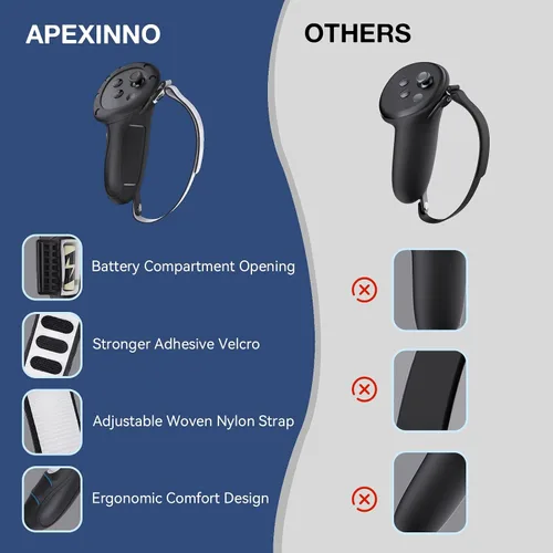 Vista 3 de VR Controller Grips Cover for Meta Quest 3 Accessories, Silicone Hand Grips Skin for Oculus Quest 3 Controllers, Controller Protector with