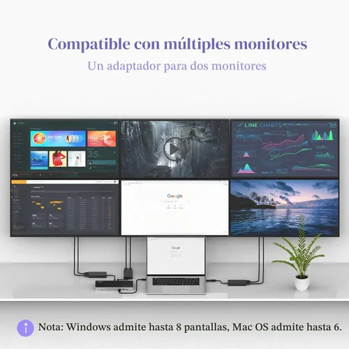 Vista 2 de WAVLINK Adaptador USB 3.0 o USB C a HDMI dual, divisor HDMI con pantalla extendida para monitores duales, compatible con 3 pantallas separadas