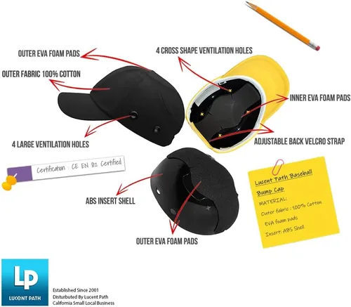 Vista 8 de Casco de béisbol amarillo de seguridad para hombres y mujeres