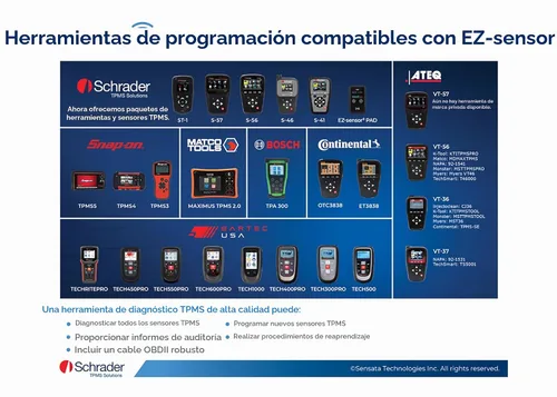 Vista 5 de Schrader 33500 EZ-Sensor Sencillo SKU (314.9 MHz, 315 MHz, y 433 MHz) Sensor Programable de Presión de Neumáticos con Válvula de Ángulo Fijo Snap-in