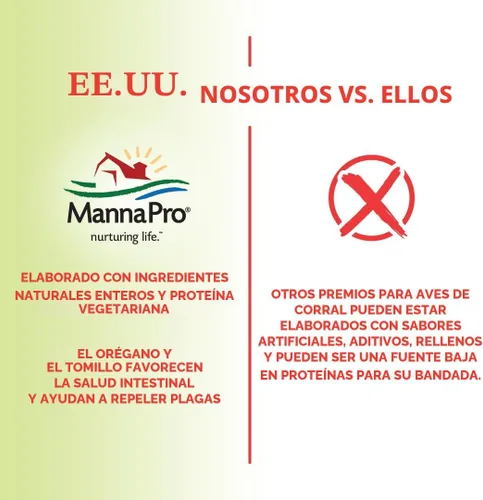 Vista 6 de Manna Pro Harvest Delight - Golosina para Pollos de Ingredientes Integrales - Mezcla Harvest de Granos, Pasas, Tomates, Zanahorias, Semillas