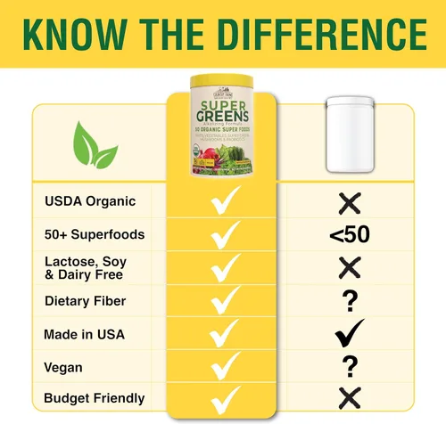Vista 7 de Country Farms Super Greens Batido en Polvo de Manzana y Plátano, Súper Alimentos Orgánicos, Mezcla de Bebida Orgánica USDA, Frutas, Verduras