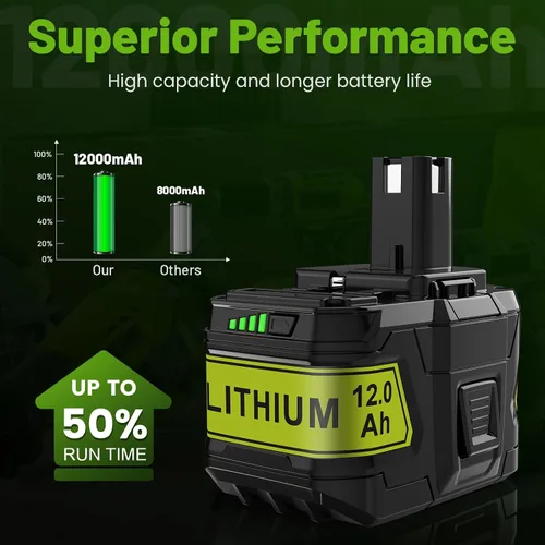 Vista 6 de ARyee Paquete de 2 baterías de repuesto de 12.0Ah 18V P108 P109 para Ryobi 18V batería P102 P103 P104 P105 P107 P106 compatible con Ryobi ONE+18Volt