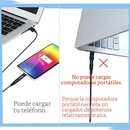 Vista 7 de LIANSUM - Cable de alimentación USB a DC 5V, cable de carga con enchufe Jack DC 5.5x2.1mm universal y 10 puntas de conector Micro USB, Type-C, Mini