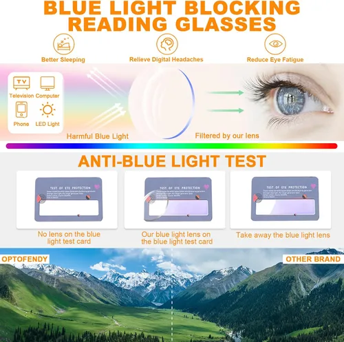 Vista 6 de Anteojos de lectura multifocales progresivos para mujer, para lectura de computadora con luz azul cuadrada de gran tamaño con bisagra de resorte
