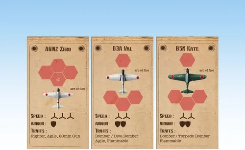Vista 2 de Fighters of The Pacific