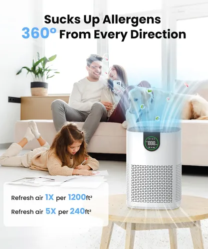 Vista 7 de VEWIOR Paquete de 2 purificadores de aire para el hogar, purificadores de aire para dormitorio, habitación grande de hasta 1200 pies cuadrados