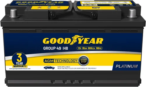 Vista 9 de Goodyear AUX12-AGM 12V 12 AH, 20RC, 200 CCA Platinum serie recargable AGM batería auxiliar sin mantenimiento