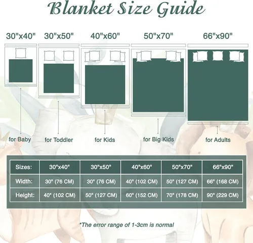 Vista 3 de Personalized Baby Blanket - Monogrammed Baby Blanket, Custom Baby Blanket, Toddlers Customized Baby Blanket With Name, Kids & Baby Name Blanket