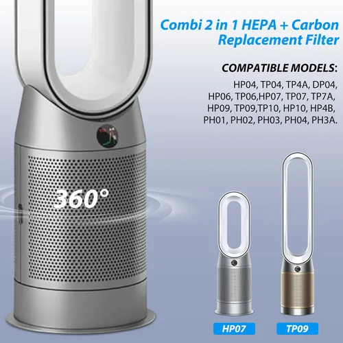 Vista 5 de Filtro de repuesto HEPA TP7A para Dyson-combi Glass HEPA + filtro de carbono PH04, HP04, HP4A, TP04, DP4A, DP04, HP06, TP06, HP07, TP7A, TP07, HP09