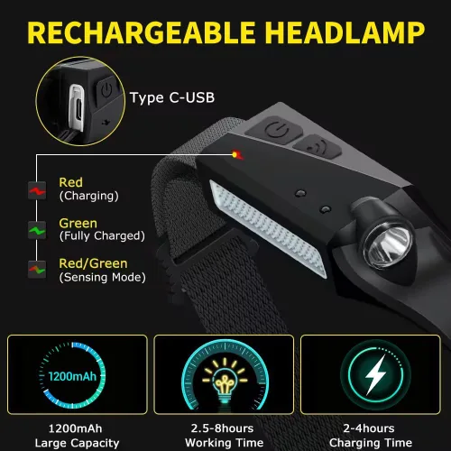 Vista 4 de Linterna frontal recargable, 3 piezas, lámpara de cabeza de haz ancho de 230°, linterna frontal LED recargable con sensor de movimiento, linternas