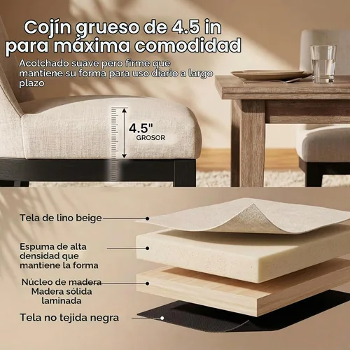 Vista 5 de HNY Juego de 2 sillas de comedor modernas con cómodo soporte de espalda, sillas de comedor tapizadas de lino suave con patas de madera maciza