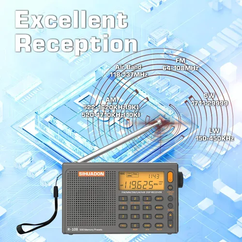 Vista 4 de SIHUADON R-108 Radio portátil AM FM SW LW Airband, pequeña radio de emergencia retro digital funciona con pilas, 5 W, altavoz con alarma