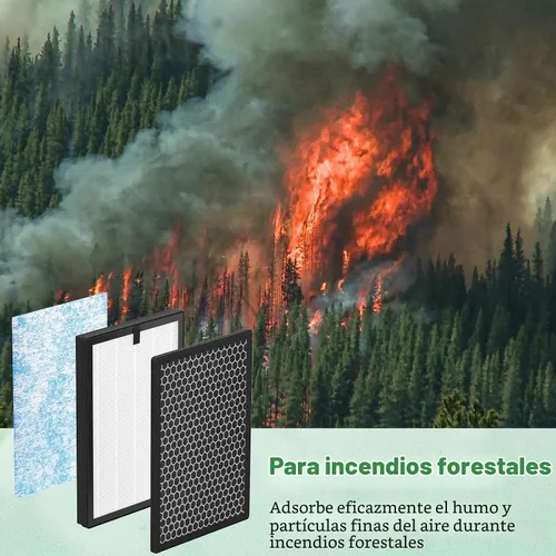 Vista 10 de Filtro Air Max 8L compatible con el purificador de aire Okaysou Airmax 8L Paquete de 1 Air Max 8L