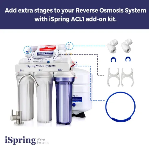 Vista 6 de iSpring F9K - Juego de cartuchos de repuesto de filtro de agua de ósmosis inversa de 1 año para sistemas de filtración de ósmosis inversa mineral