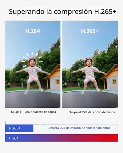 Vista 4 de ANNKE 8CH 3K Lite 2MP CCTV Sistema de cámara de seguridad con cable al aire libre, 1TB HDD