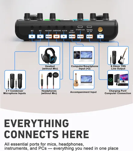 Vista 7 de SkillDance Paquete de equipo de podcast para 2 con placa de sonido y 2 micrófonos, configuración plug-and-play para iPhone, computadora portátil