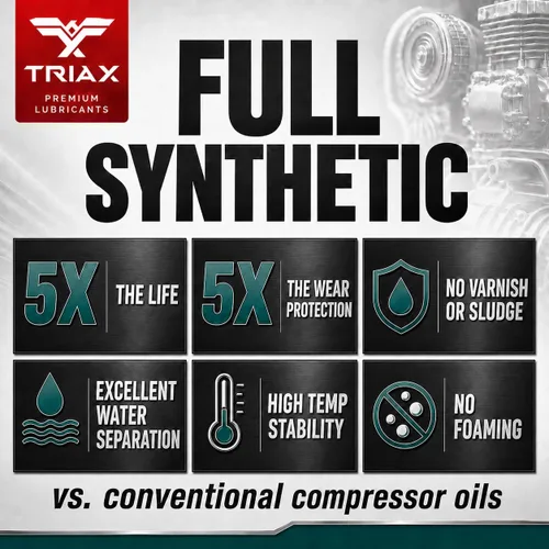Vista 3 de TRIAX Kompressor MV 46 SAE 20, Aceite para Compresor de Aire Completamente Sintético, Multi-Vis para Rotativo, de Paletas, de Tornillo