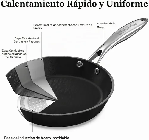 Vista 2 de imarku - Sartén antiadherente con 3 piezas, sartén para tortillas con asa que no se calienta, sartén para cocinar saludablemente, libre de PFAS PFOA