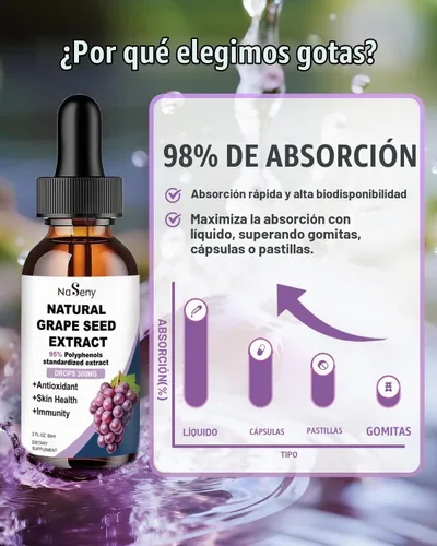 Vista 6 de Extracto de semilla de uva natural gotas 300 mg - Antioxidante y apoyo inmunológico GrapeSeed Extract Liquid Supplement, Maximum Strength Grape