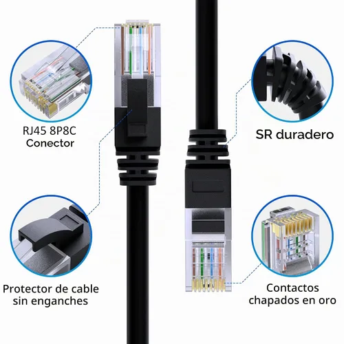 Vista 3 de Cable Ethernet Cat5e de 25 pies, cable de Internet Cat 5e largo, cable de conexión sin enganches negro, flexible, red, LAN, PoE, conector RJ45
