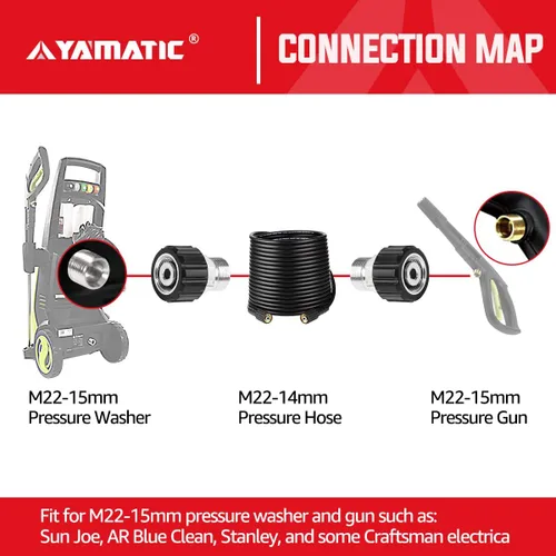 Vista 3 de YAMATIC Adaptador para lavadora a presión, métrica M22-0.551 in macho a M22-0.591 in hembra, conecta la manguera de lavadora a presión M22-0.551 in