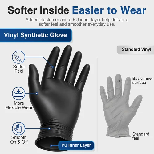 Vista 3 de Schneider Vinyl Synthetic Exam Gloves, 4 Mil, Latex Free Disposable Gloves for Medical, Cooking, Cleaning, and Food Prep