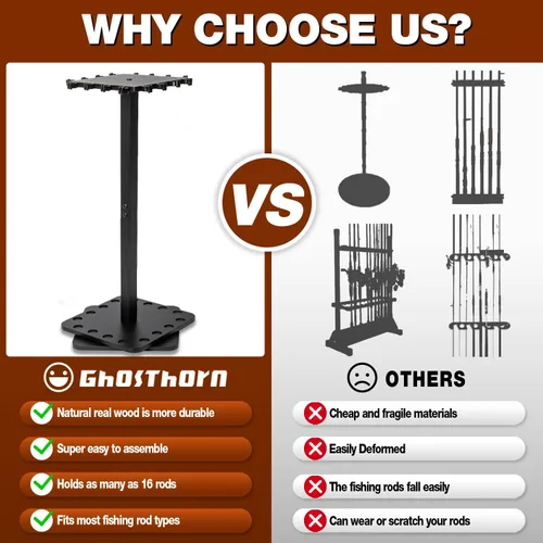 Vista 5 de Ghosthorn Soportes para cañas de pescar para garaje, soporte giratorio de 360 grados para cañas de pescar, soporte de pie de madera para guardar