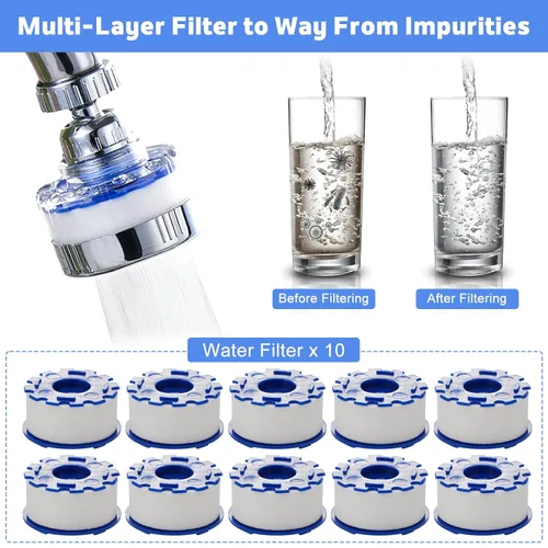 Vista 5 de Paquete de 10 cartuchos de repuesto para grifo de agua para fregadero, reemplazo de filtro de agua para grifo, cocina, baño, filtro de fregadero que
